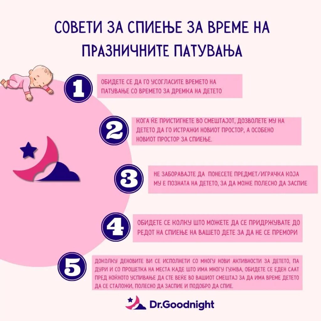Instagram post from drgoodnight.mk. This post is in position 4.