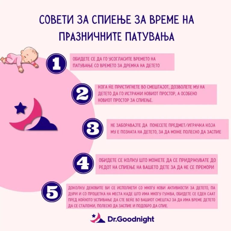 Instagram post from drgoodnight.mk. This post is in position 5.